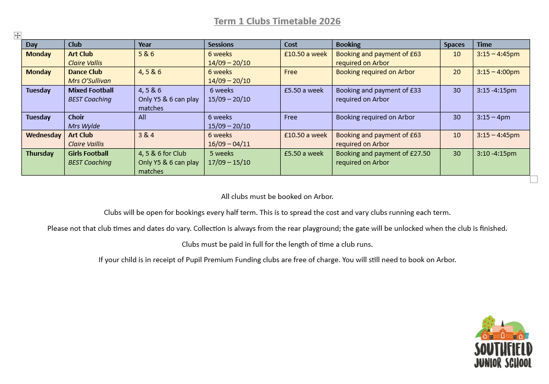 Clubs Term 1